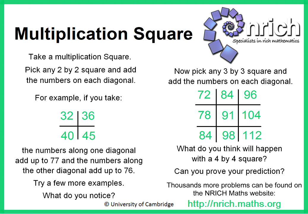 nrich maths problem solving ks1